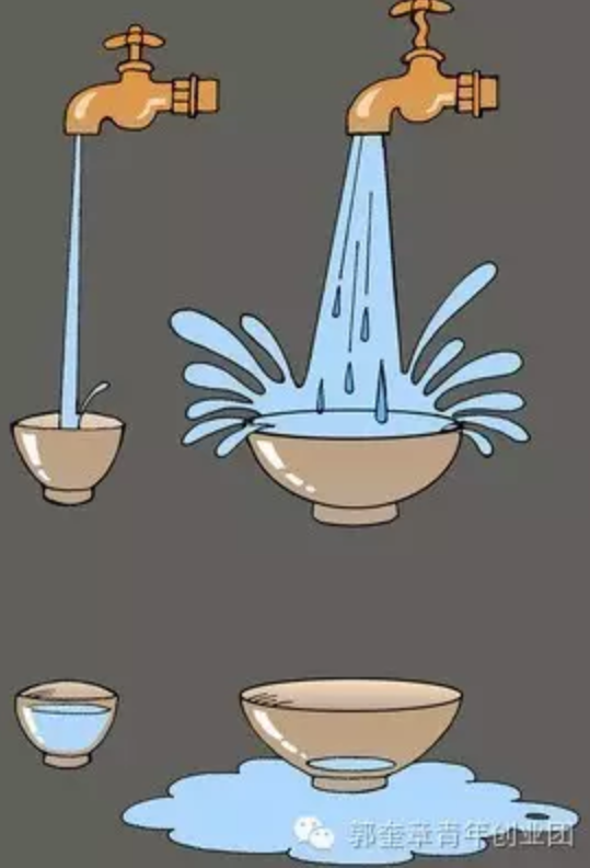 1476165480196501.png filehelper_1476165660288_61.png